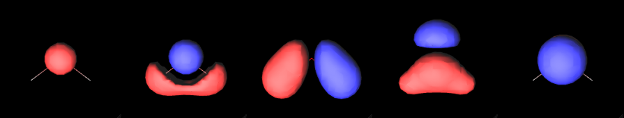 Molecular orbital